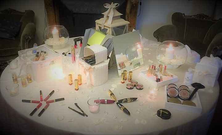 Beauty corner: ti tenta? - 1