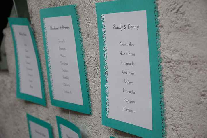 È tempo di verde Tiffany: il colore iconico spopola tra le tendenze - 3