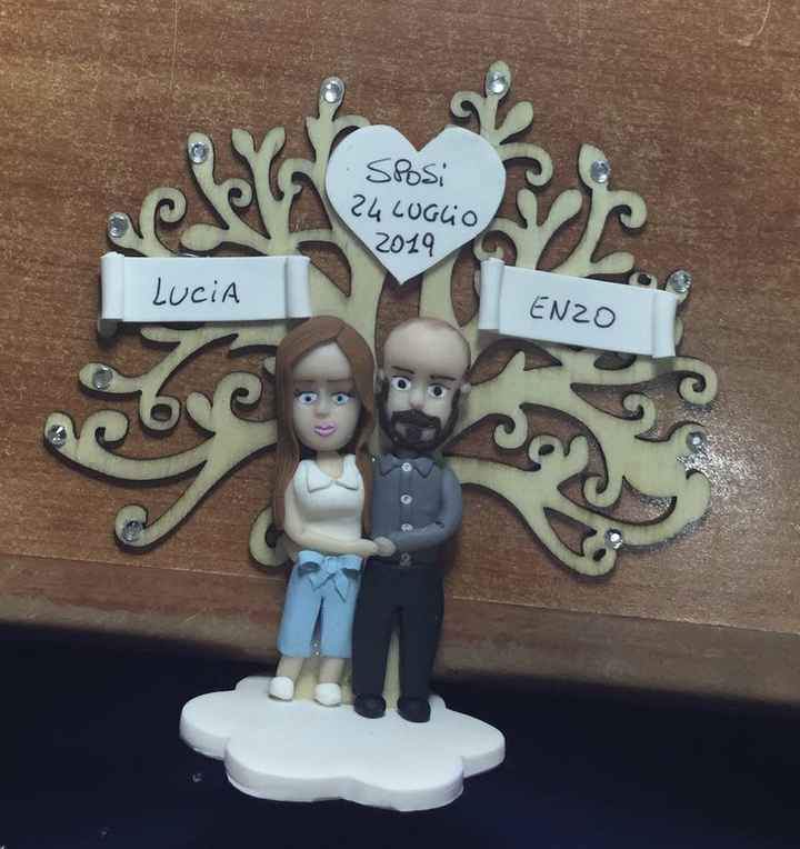Regali simpatici - 1