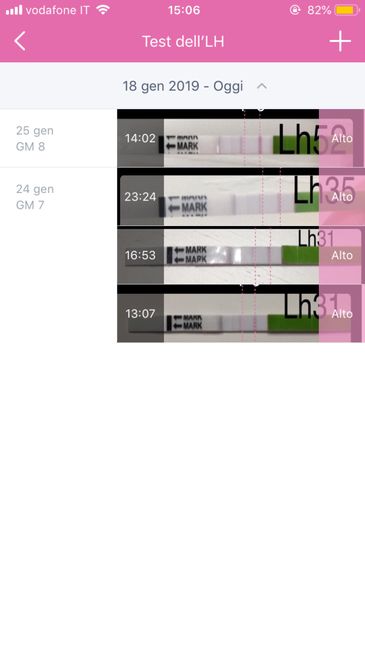 Test ovulazione one step lh alto 7 ed 8 pm 1