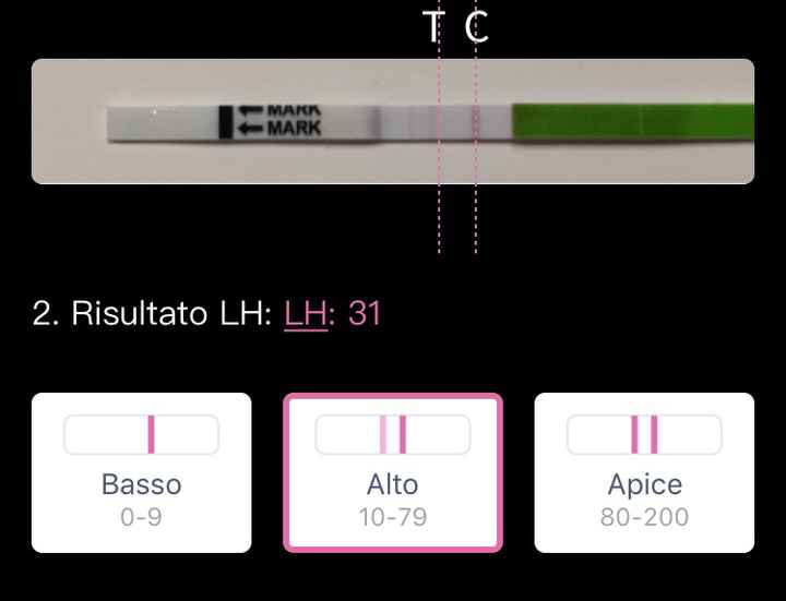 Opinioni ed affidabilità dei test di ovulazione one step! - 1