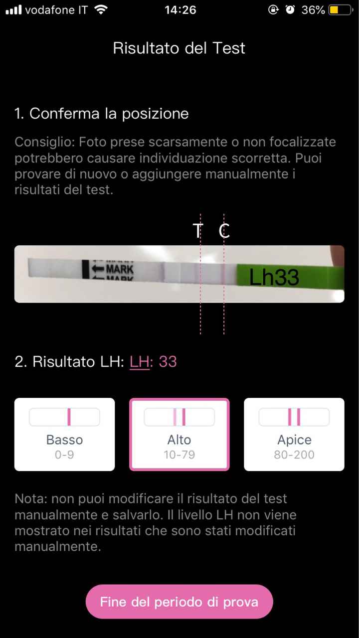 Ciclo in ritardo, temperatura basale alta e test ovulazione positivo - 1