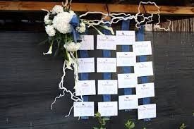 Tableau bianco /blu