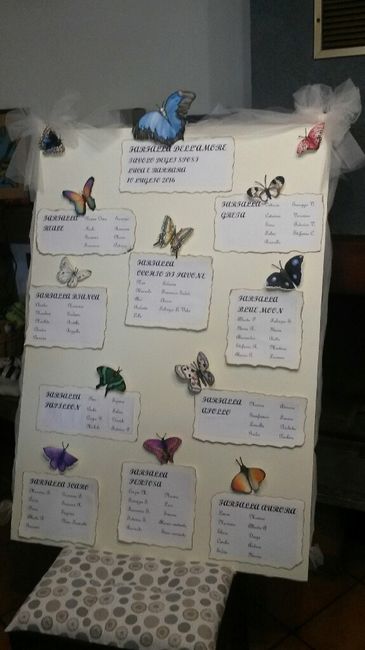 Tableau farfallleeeee - 1