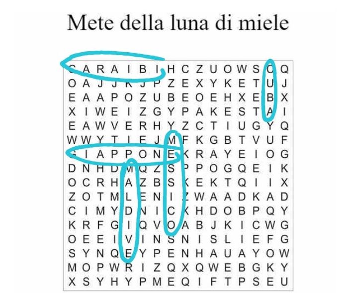 Mete della luna di miele 1