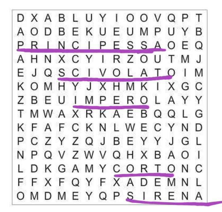 Stile dell'abito da sposa - 1