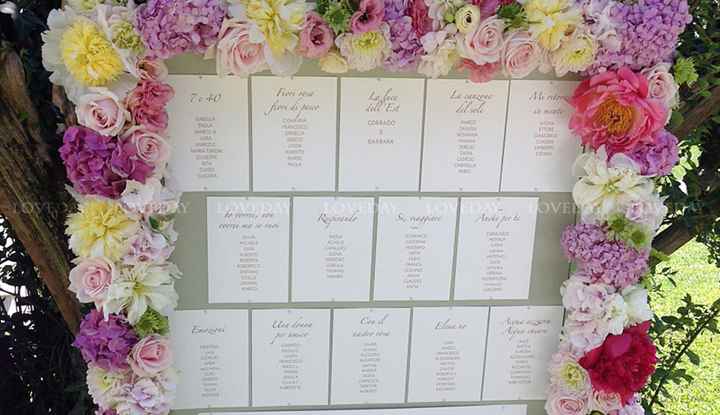 Tableau mariage ❗️ - 1