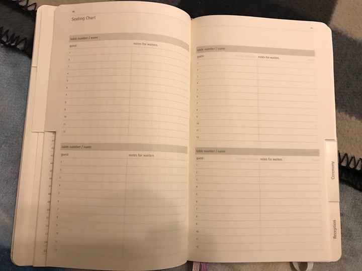 Yes i do !  agenda moleskine .. la mia esperienza - 1