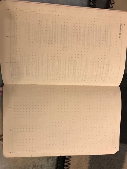 Yes i do !  agenda moleskine .. la mia esperienza 1