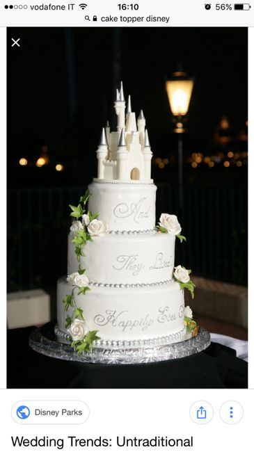 Torta nuziale..idee?? - 1