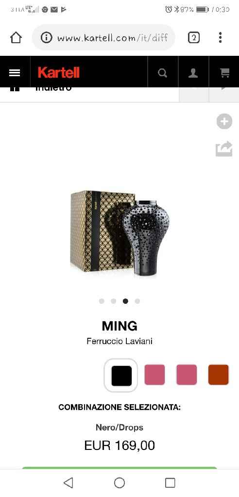 Regalo testimoni - 2