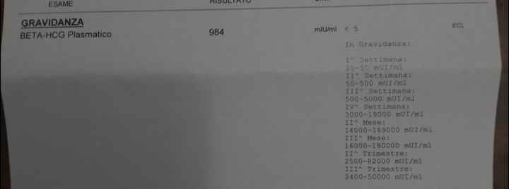 Future mamme Aprile 2022 - 1