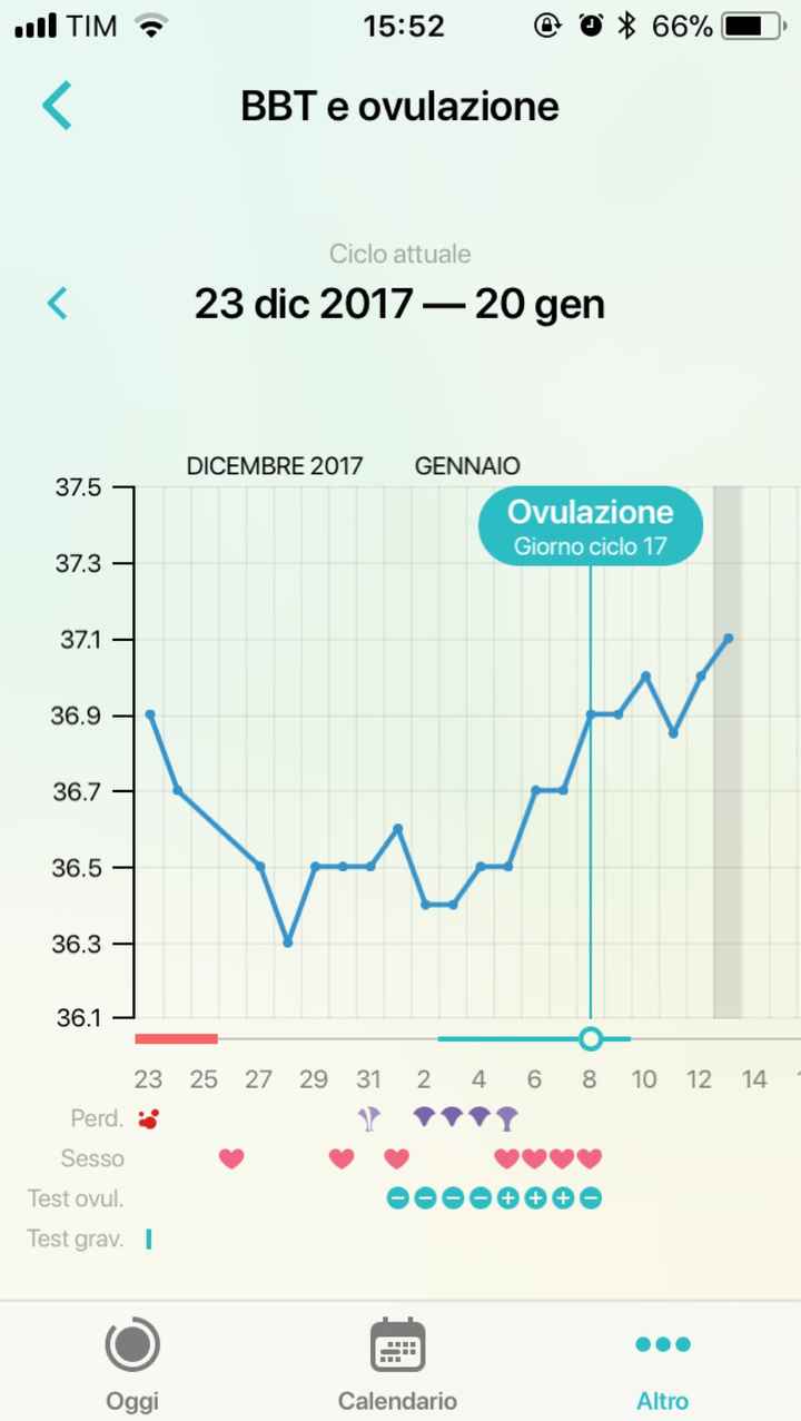  Gennaio... - 1