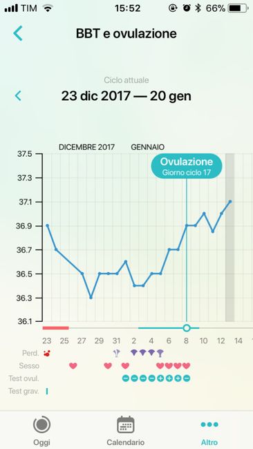  Gennaio... - 1