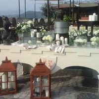 buffet iniziale