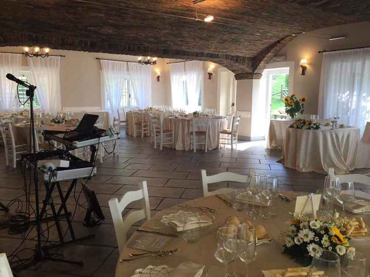 Le foto delle vostre location - 1
