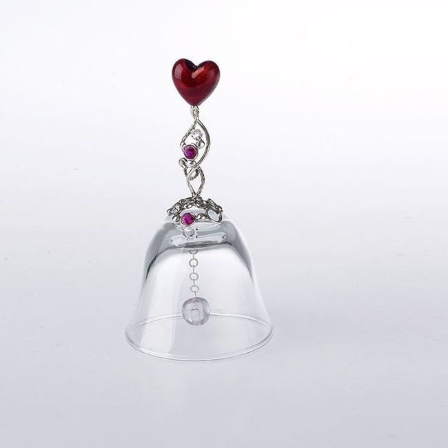 e queste erano le alternative...