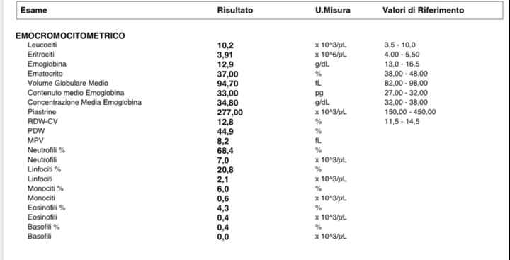 Mamme di Agosto 2020😍🤞😍 - 1
