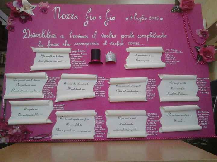 Il mio tableau - 1