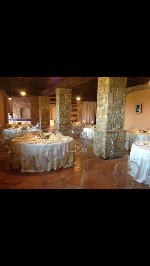 I vostri ristornati - 2