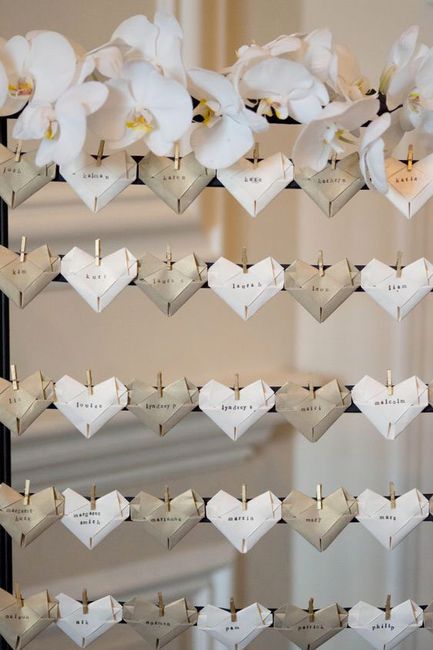 Idee tableau de mariage - 1