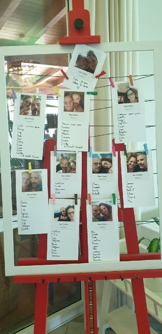 Tableau de mariage: tutti i temi per tutti i gusti - 1
