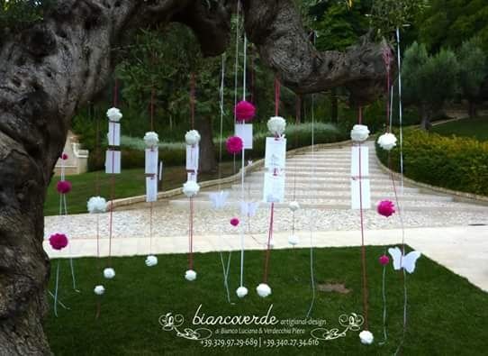 Tableau consiglio !! - 1