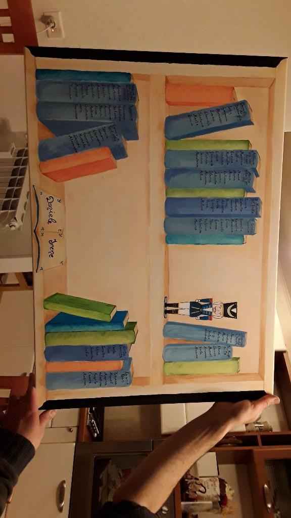Tableau 