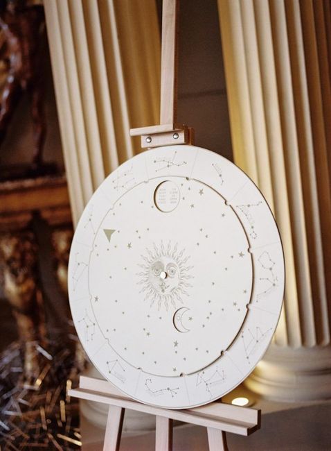 Matrimonio tema stelle e pianeti - 7