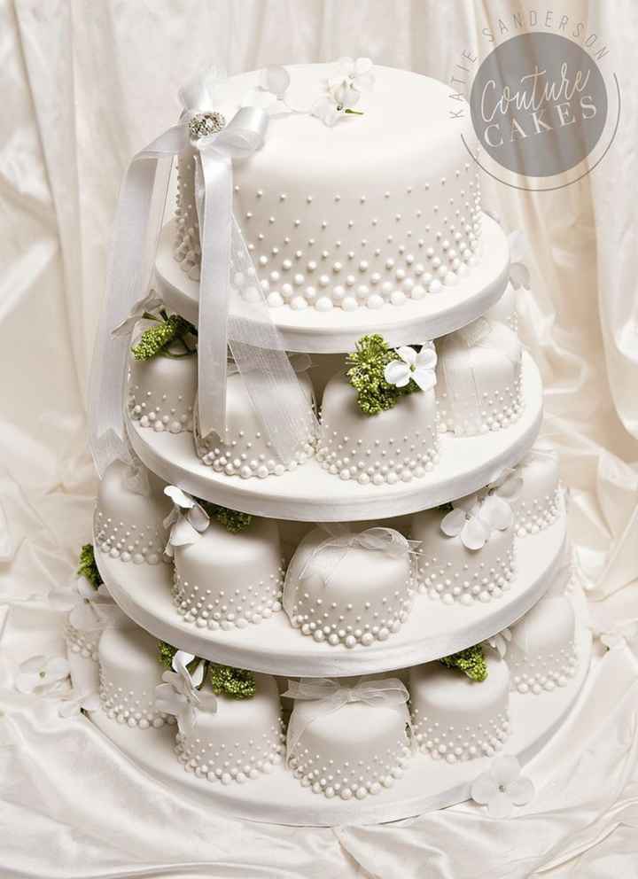 La tanto attesa torta 🍰 - 2