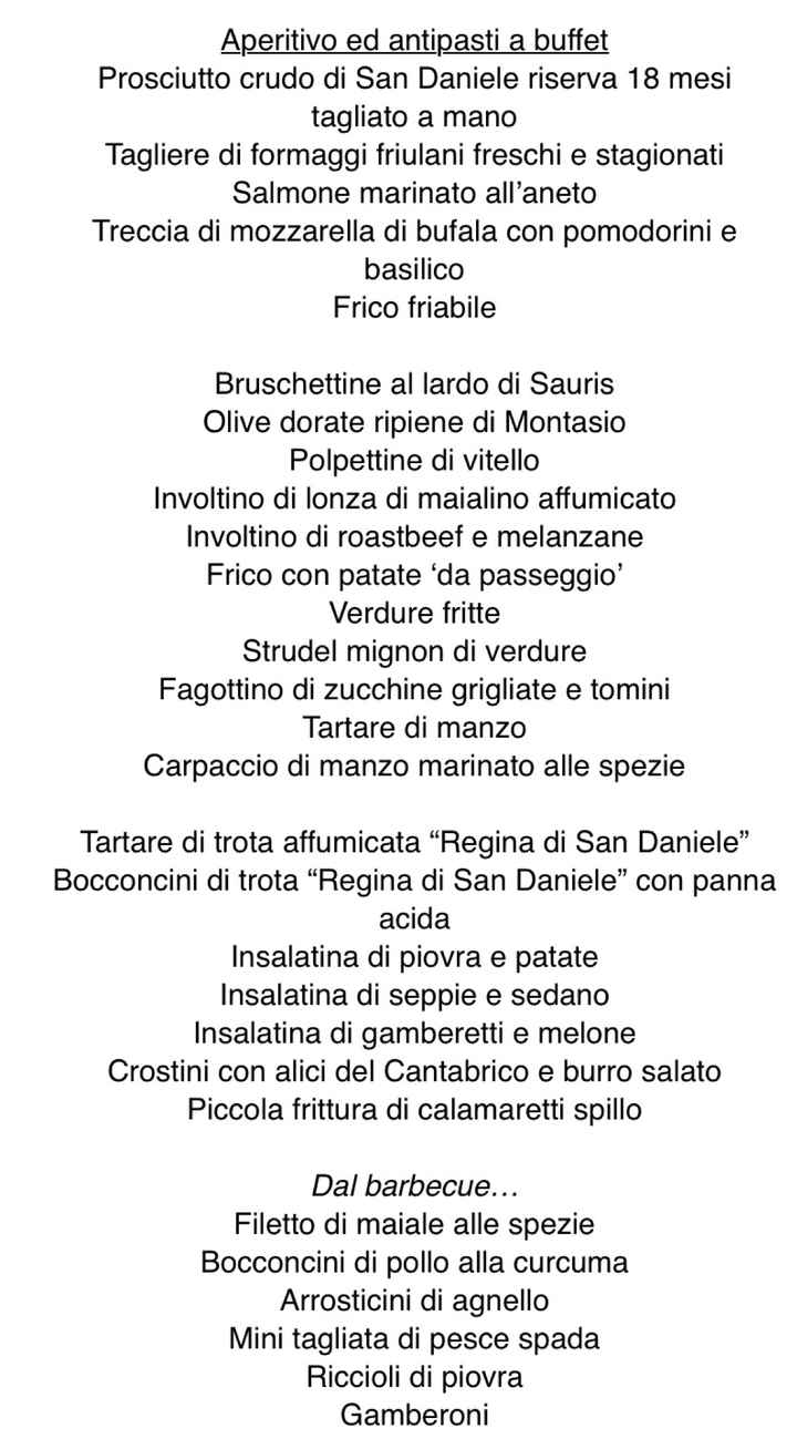 Affitto o di proprietà? - 1