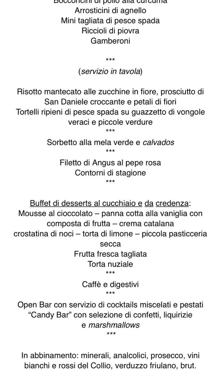 Affitto o di proprietà? - 2