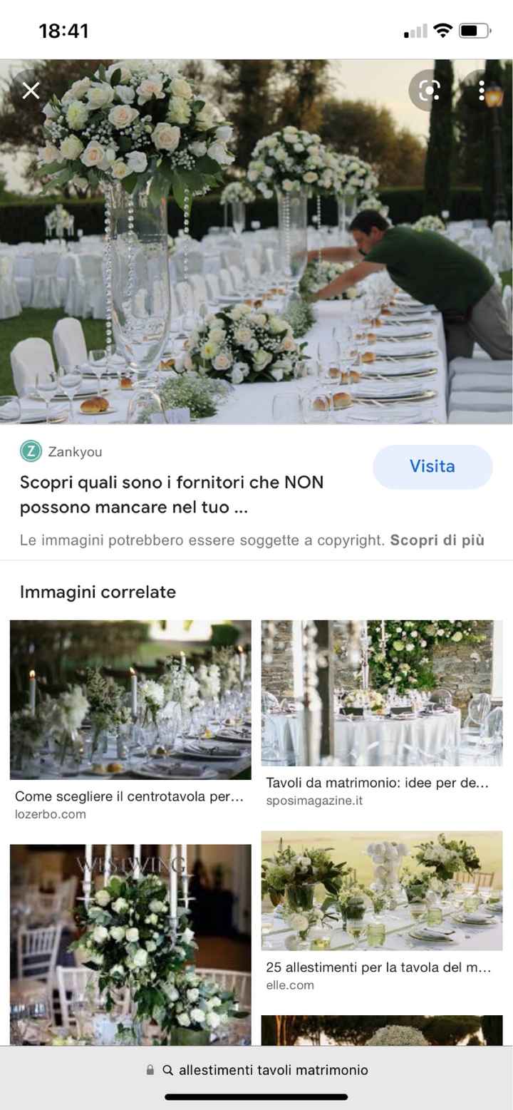 Il mio wedding day:come lo immaginavo vs come sarà: - 5