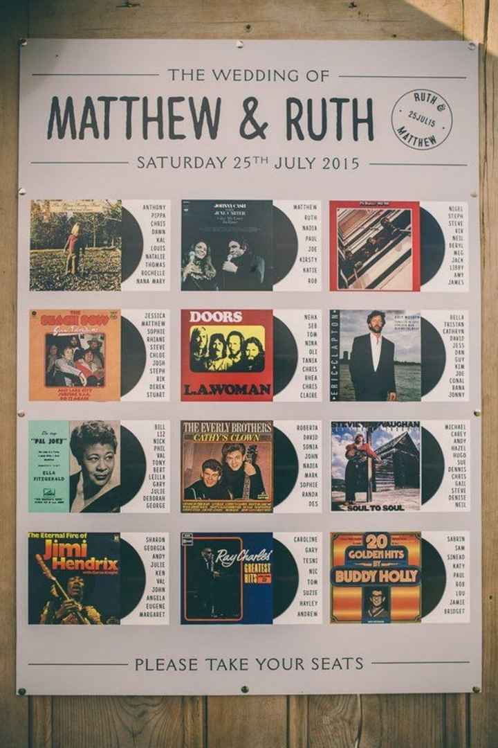 Segnaposti e tableau per un matrimonio a tema heavy metal - 1