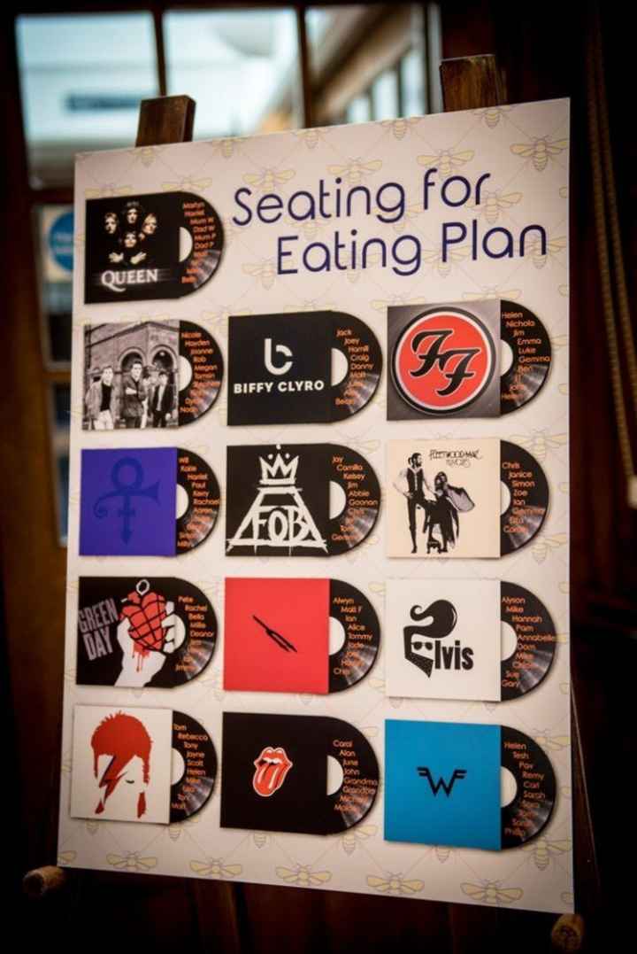 Segnaposti e tableau per un matrimonio a tema heavy metal - 2
