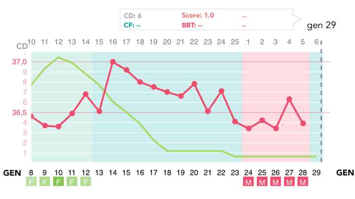 Parere grafico tb! - 1