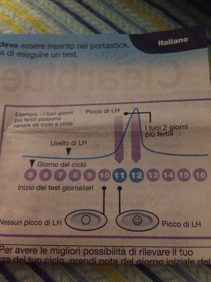 La mia situazione! - 1