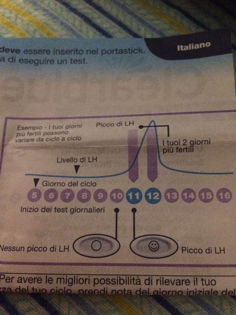 La mia situazione! - 1