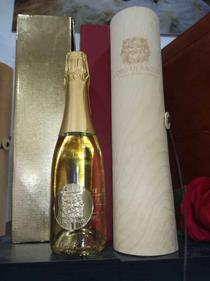 Cosa comprare per testimonio😟 - 2