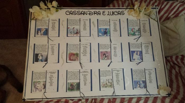 Finalmente sposi!!! - 5