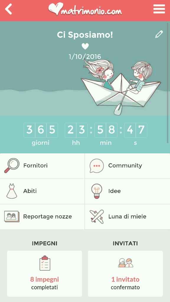 Il tempo passa.. - 1