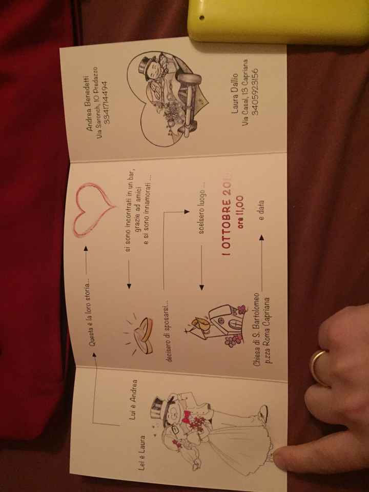 Sotto l'albero...le partecipazioni - 2