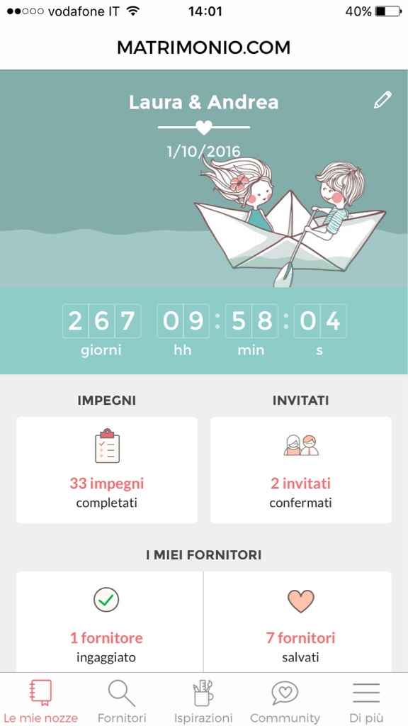 Come avete personalizzato l'app? - 1