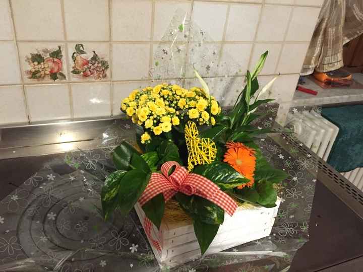 Sorpresa di compleanno - 2