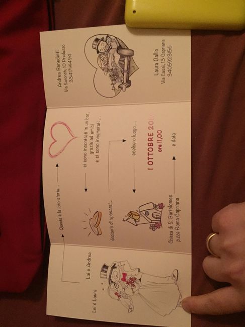 Sotto l'albero...le partecipazioni - 2