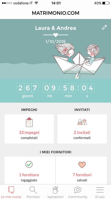 Come avete personalizzato l'app? - 1