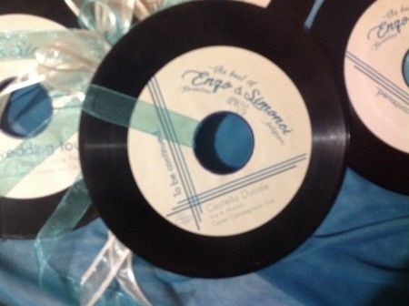 Partecipazione tema musica