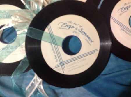 Partecipazione tema musica