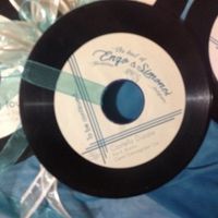 Partecipazione tema musica