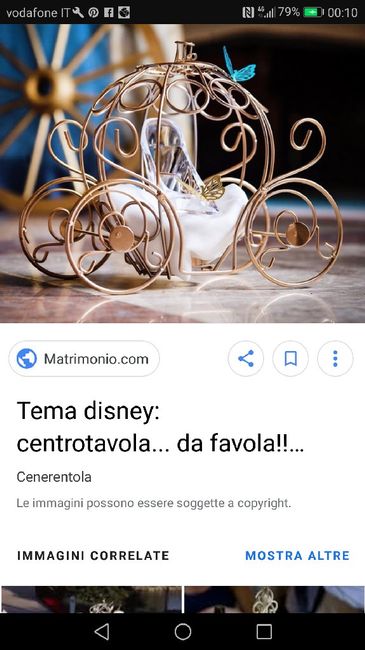 Centrotavola Disney Fai da te! 5